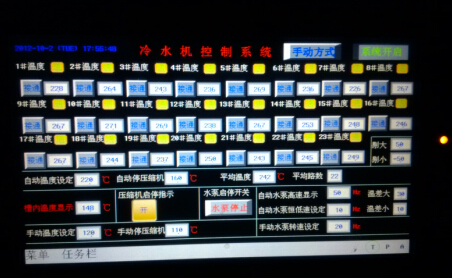 LED安規(guī)檢測專用冷水機 LED安規(guī)檢測專用冷水機